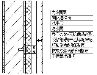 外墻滲漏原因及防水方案分析(圖10) 防水材料