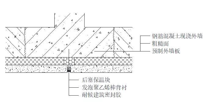 裝配式建筑外墻的防水設計(圖2) 裝配式建筑外墻的防水設計(圖2)