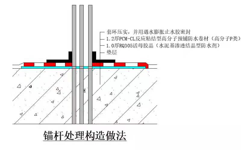 高分子預(yù)鋪防水卷材的施工及節(jié)點處理(圖4) 高分子預(yù)鋪防水卷材的施工及節(jié)點處理(圖4)