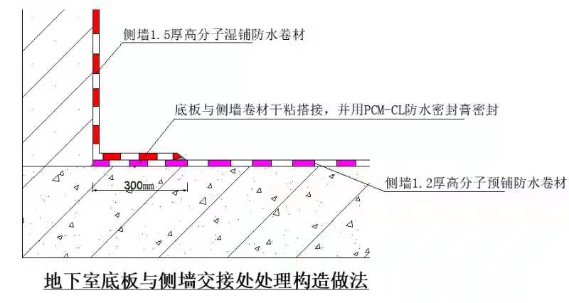 高分子預(yù)鋪防水卷材的施工及節(jié)點處理(圖6) 高分子預(yù)鋪防水卷材的施工及節(jié)點處理(圖6)